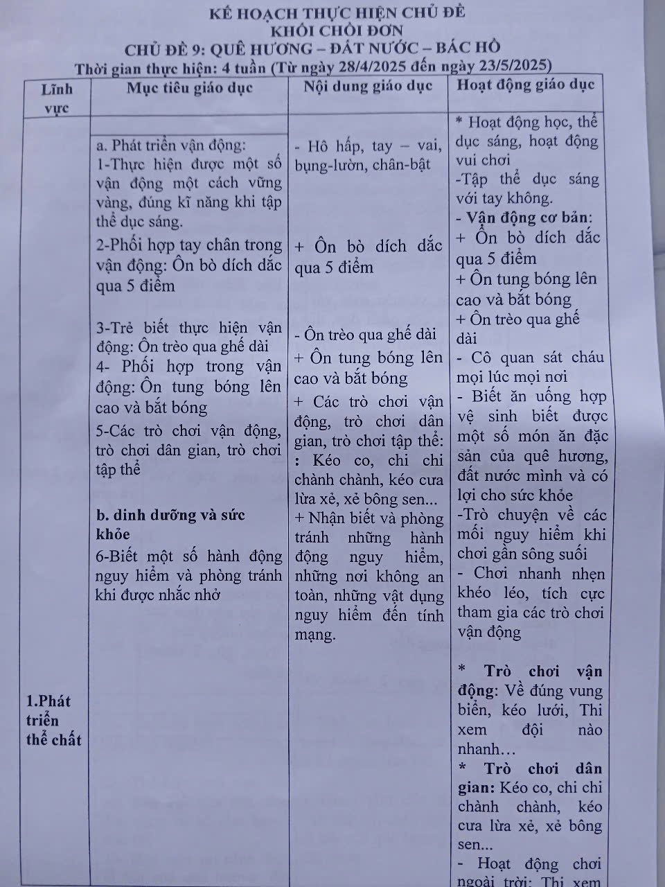 Chương trình chủ đề "QH-ĐN-BH"